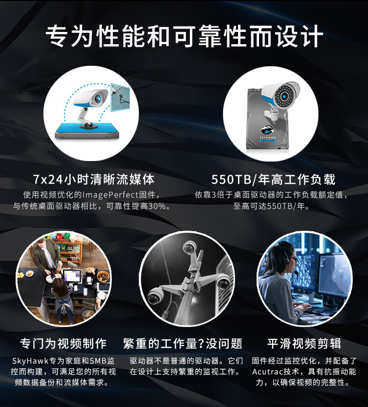 希捷（SEAGATE）监控硬盘16TB 256MB 7200转 SATA 垂直 机械 PMR CMR 酷鹰AI ST16000VE002