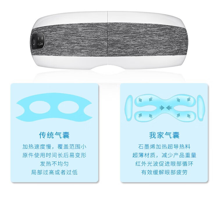 上亨（shangheng）眼部按摩仪护眼仪 缓解干涩疲劳眼罩智能学生成人节日礼物 全新升级 SHZH-JKH003