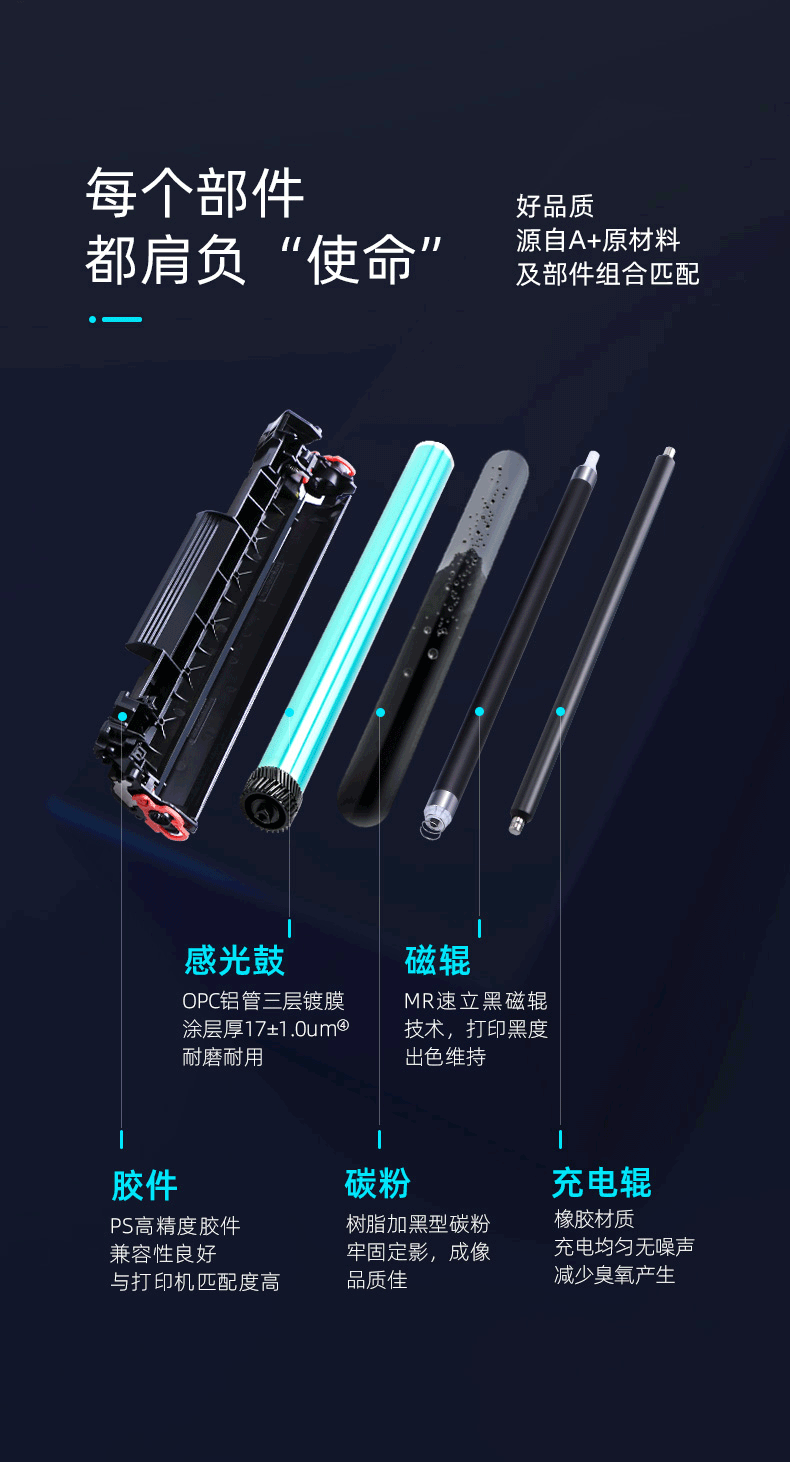 格之格 耗材 28a硒鼓 适用惠普403d硒鼓 m403dn m403dw m403n m427dw m427fdn m427fdw墨盒 228a硒鼓 两支装