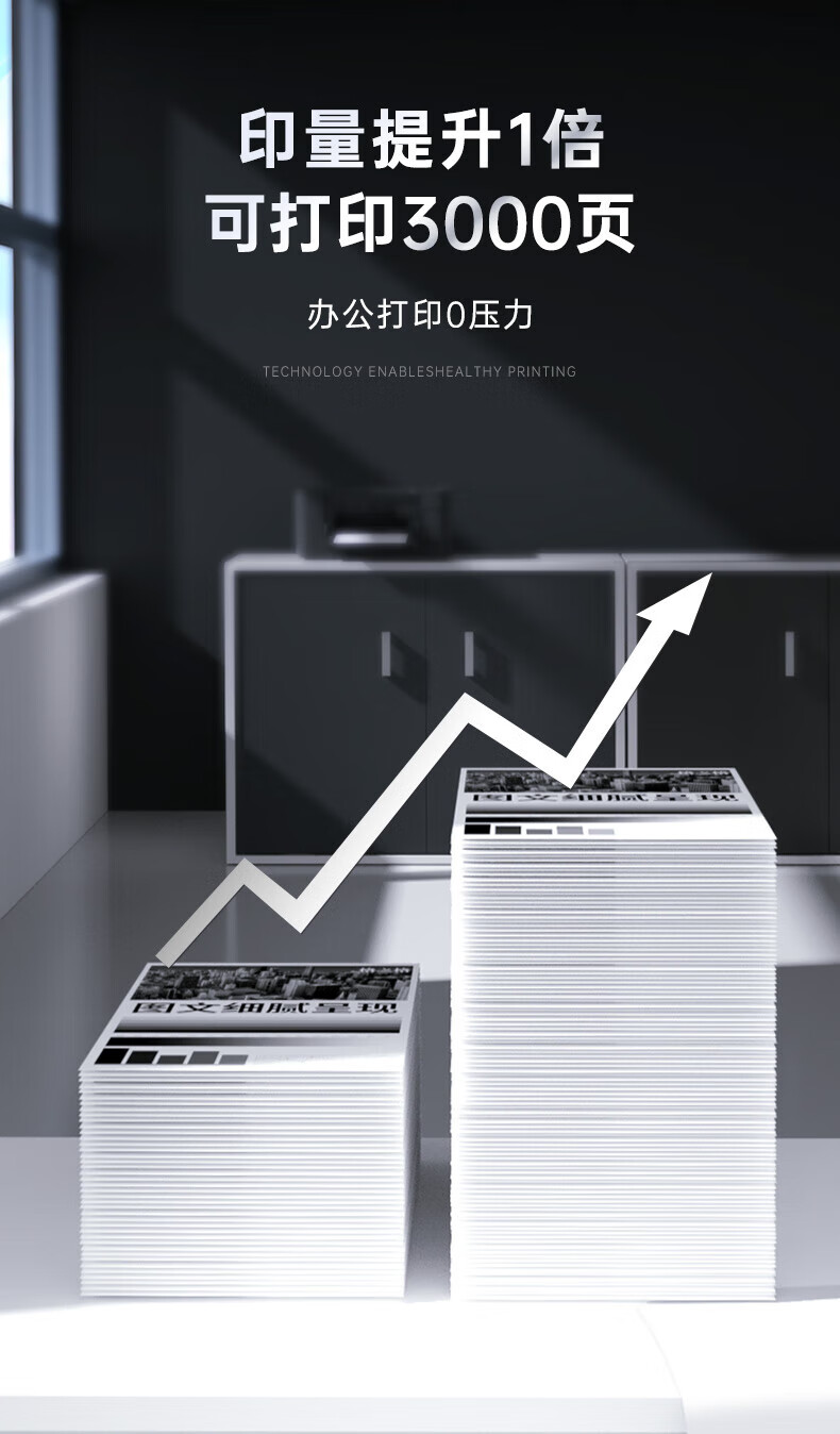 格之格 耗材 388硒鼓高品质大容量88a适用惠普m1136硒鼓cc388ahpp1108m126am128fnp1007打印机p1106墨盒