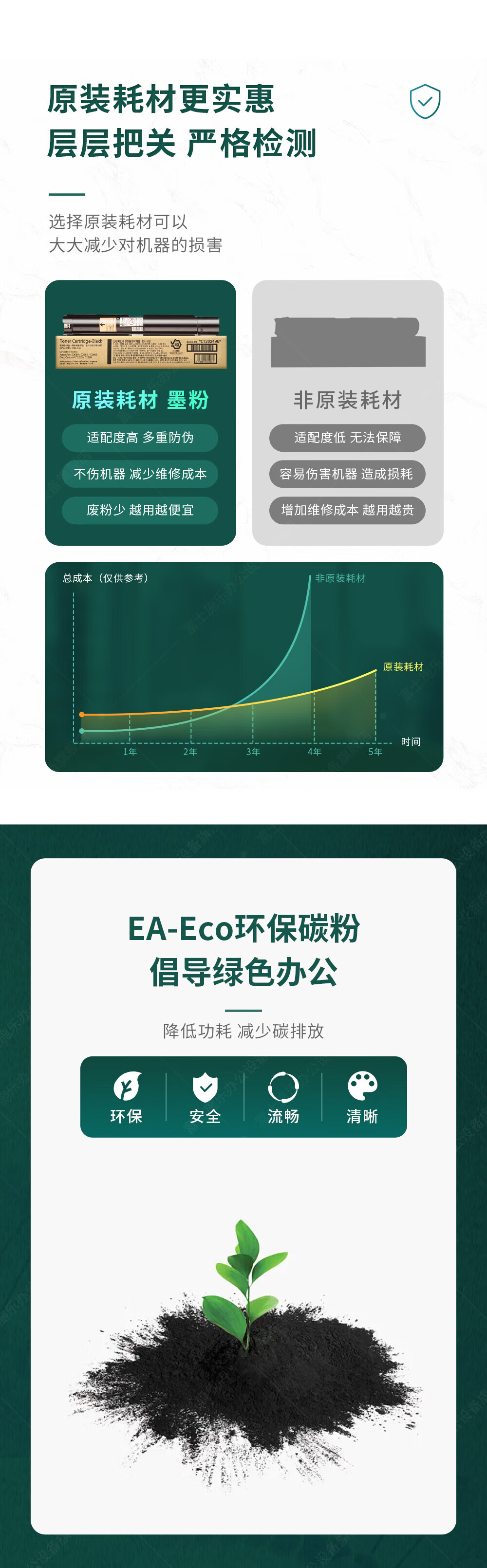 富士胶片 Apeos C3060?彩色复合机施乐C2263/2265黑粉(V5代)/CT202496-22K