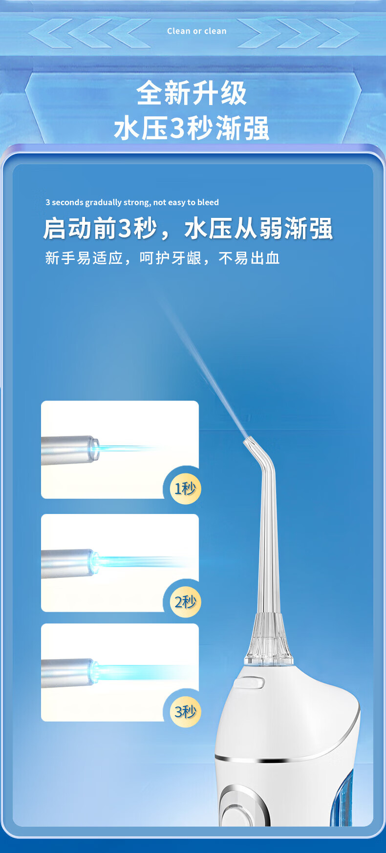 博皓冲牙器5025 洗牙器水牙线 电动牙齿清洁器去牙垢牙结石口腔冲洗 便携款 晶莹透