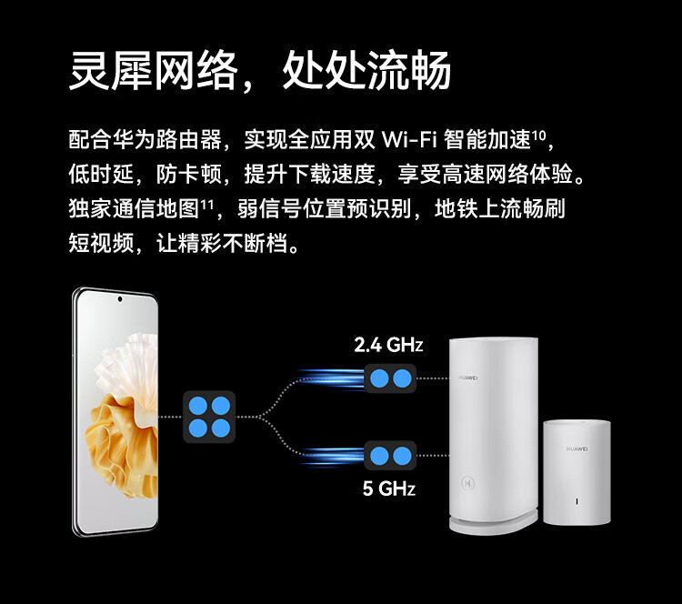 华为（HUAWEI）超聚光夜视长焦 昆仑玻璃 双向北斗卫星消息 鸿蒙智能旗舰手机 P60Pro 12+512羽砂黑