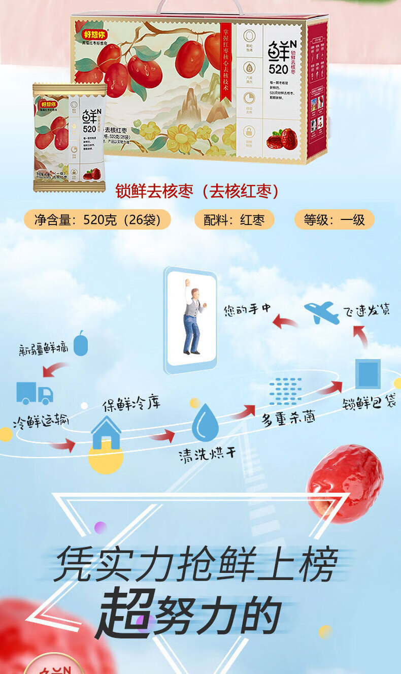 好想你 红枣礼盒即食无核枣泡茶煮粥免洗 一级锁鲜去核红枣520g