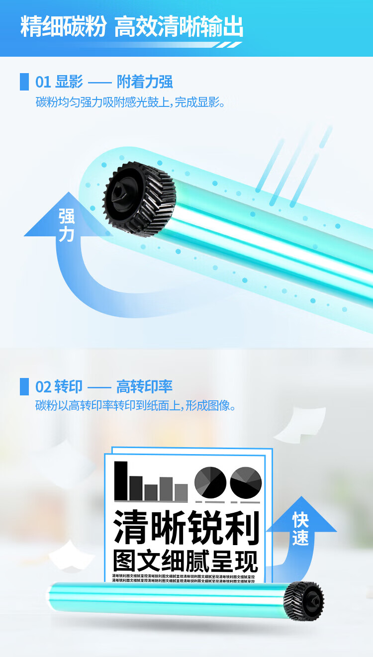 格之格 耗材 硒鼓 CF228A NT-PH228C黑色适用于HPLaserJetProM403d/M403dn/M403dw/M403n/MFPM427dw