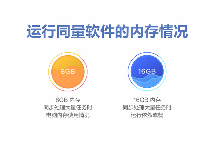 联想（Lenovo）商用办公家用电脑天逸510S-07IRB i5-13400 16G 1T+512SSDW-11  集成银色180W +27英寸