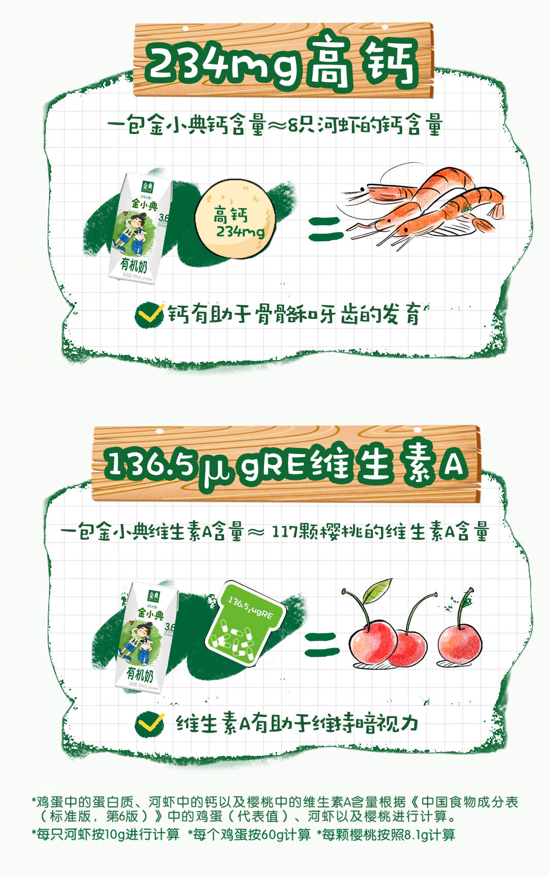 伊利金典金小典儿童有机牛奶195ml*16盒/箱成长牛奶 送礼团购礼盒装