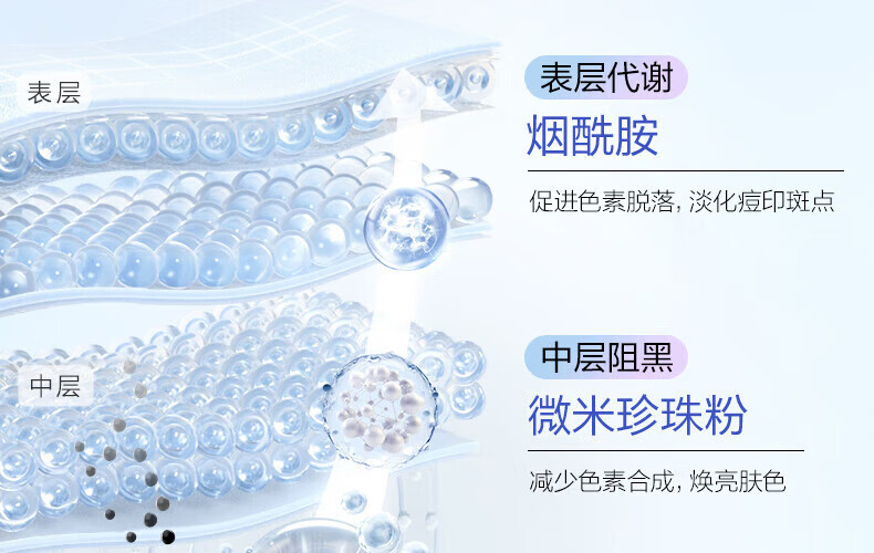 欧诗漫（OSM）美白淡斑珍珠双膜组面膜（2g+25ml)*5片*1盒