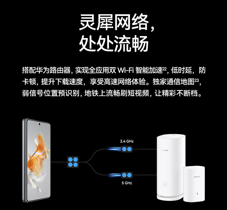 华为（HUAWEI）Mate X3 折叠屏手机 超轻薄 昆仑玻璃 超强灵犀通讯 鸿蒙智能旗舰 X3 12+512羽砂黑