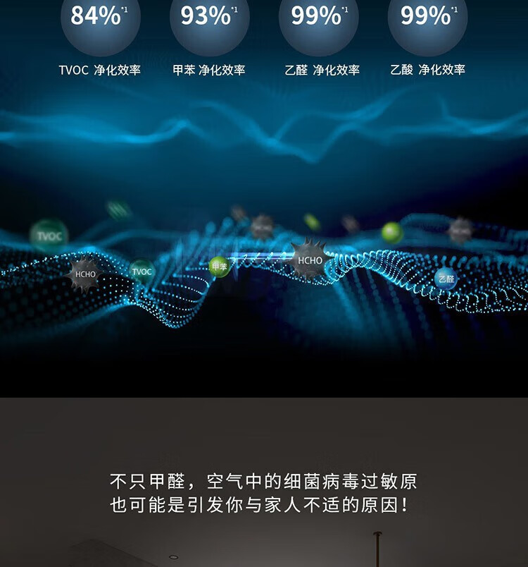 莱克（LEXY）空气净化器 智能家用抗病菌除甲醛雾霾杀菌净化机抗感冒 KJ802
