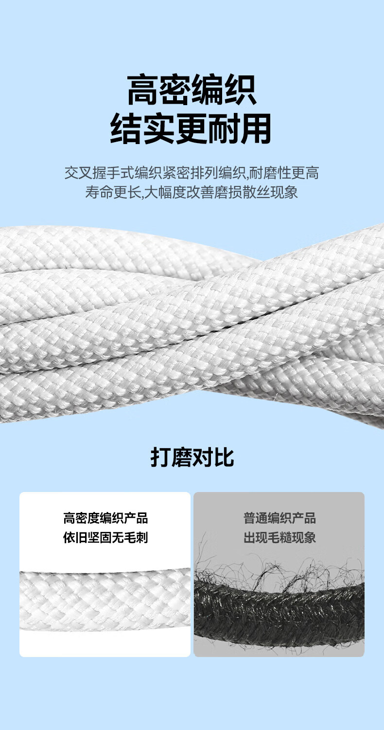 毕亚兹BIAZE K68苹果数据线PD20W快充 Type-C to Lightning苹果充电器线编织1.2米 支持iPhone14-8