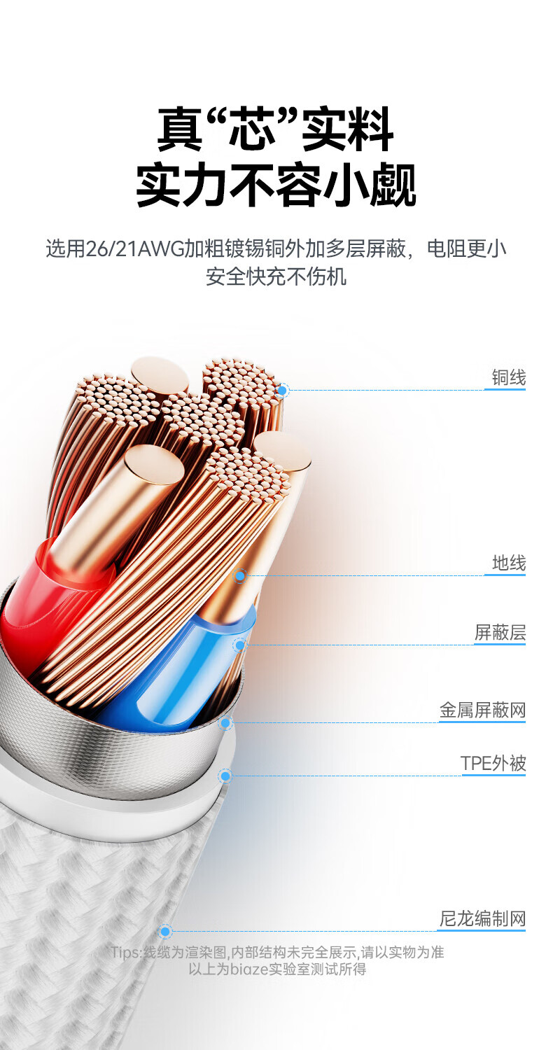 毕亚兹BIAZE K68苹果数据线PD20W快充 Type-C to Lightning苹果充电器线编织1.2米 支持iPhone14-8