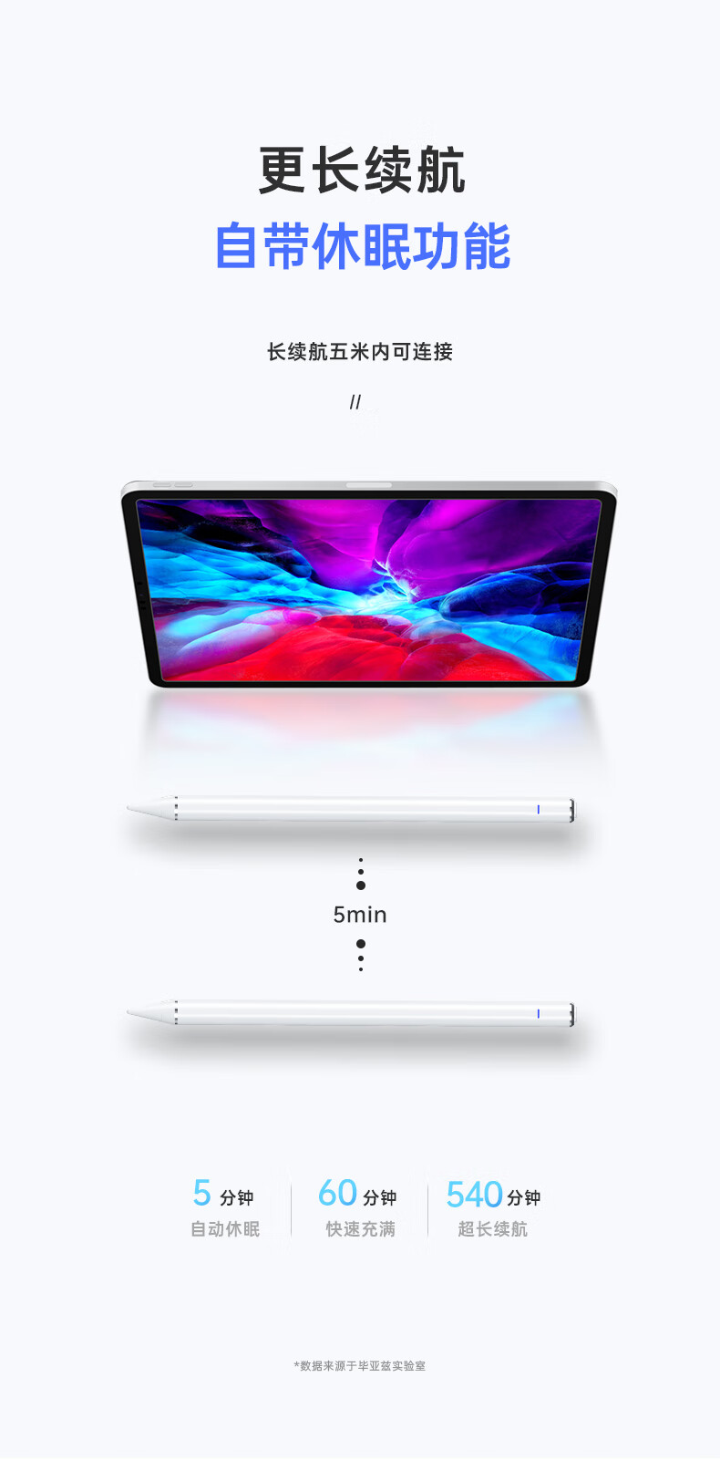 毕亚兹BIAZE iPad手写笔苹果电容笔pencil平板电脑触控笔iPad 10.2/Air5/4mini5/6 Pro11/12.9绘画笔PB275