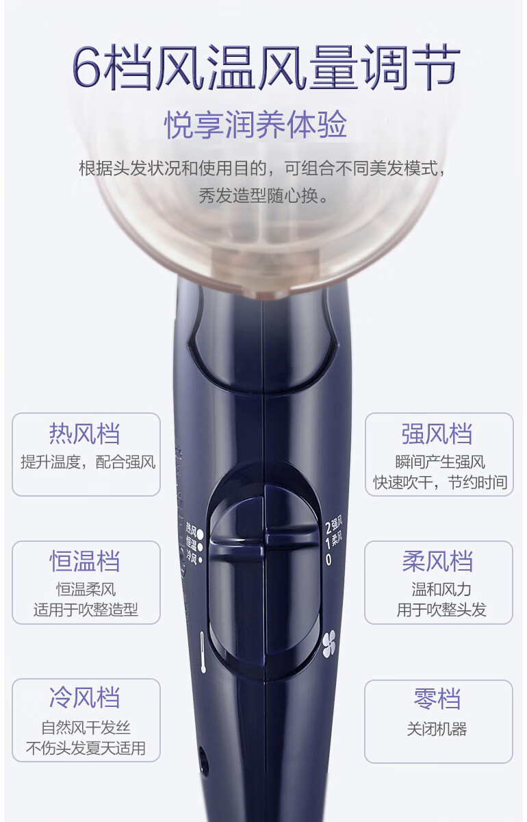 松下 矿物质负离子润养护发 冷热风吹风机 便携折叠手柄 EH-NE62-A405 藏青色