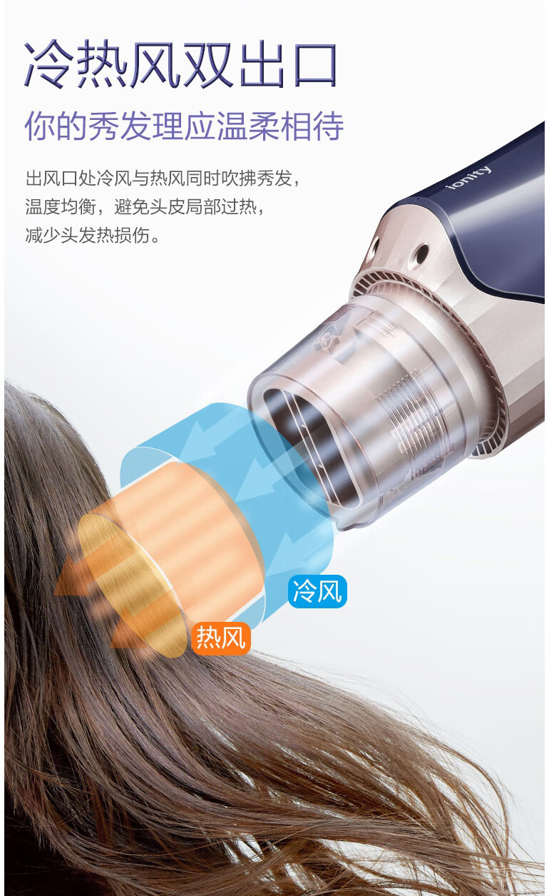 松下 矿物质负离子润养护发 冷热风吹风机 便携折叠手柄 EH-NE62-A405 藏青色