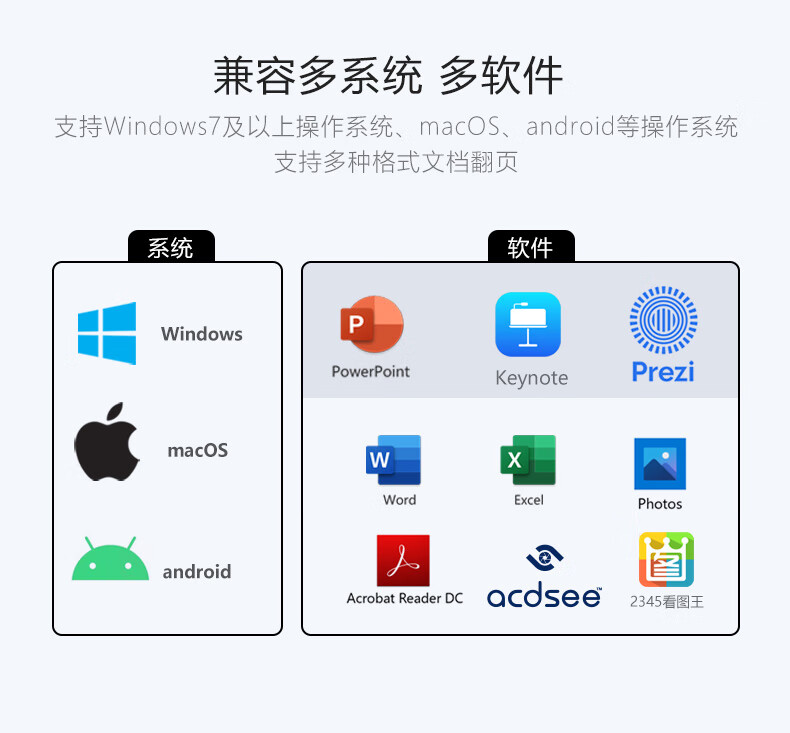 诺为（KNORVAY）N96 Spotlight 32G双激光翻页笔液晶屏led放大凸显无线演示器 数字激光 飞鼠 绿光
