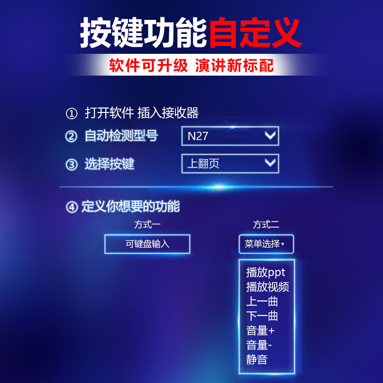 诺为（KNORVAY）N96 Spotlight 32G双激光翻页笔液晶屏led放大凸显无线演示器 数字激光 飞鼠 绿光