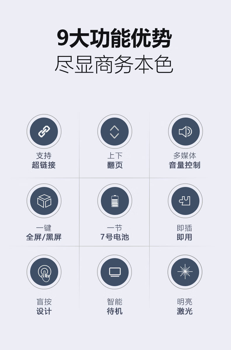 诺为（KNORVAY）N96 Spotlight 32G双激光翻页笔液晶屏led放大凸显无线演示器 数字激光 飞鼠 绿光