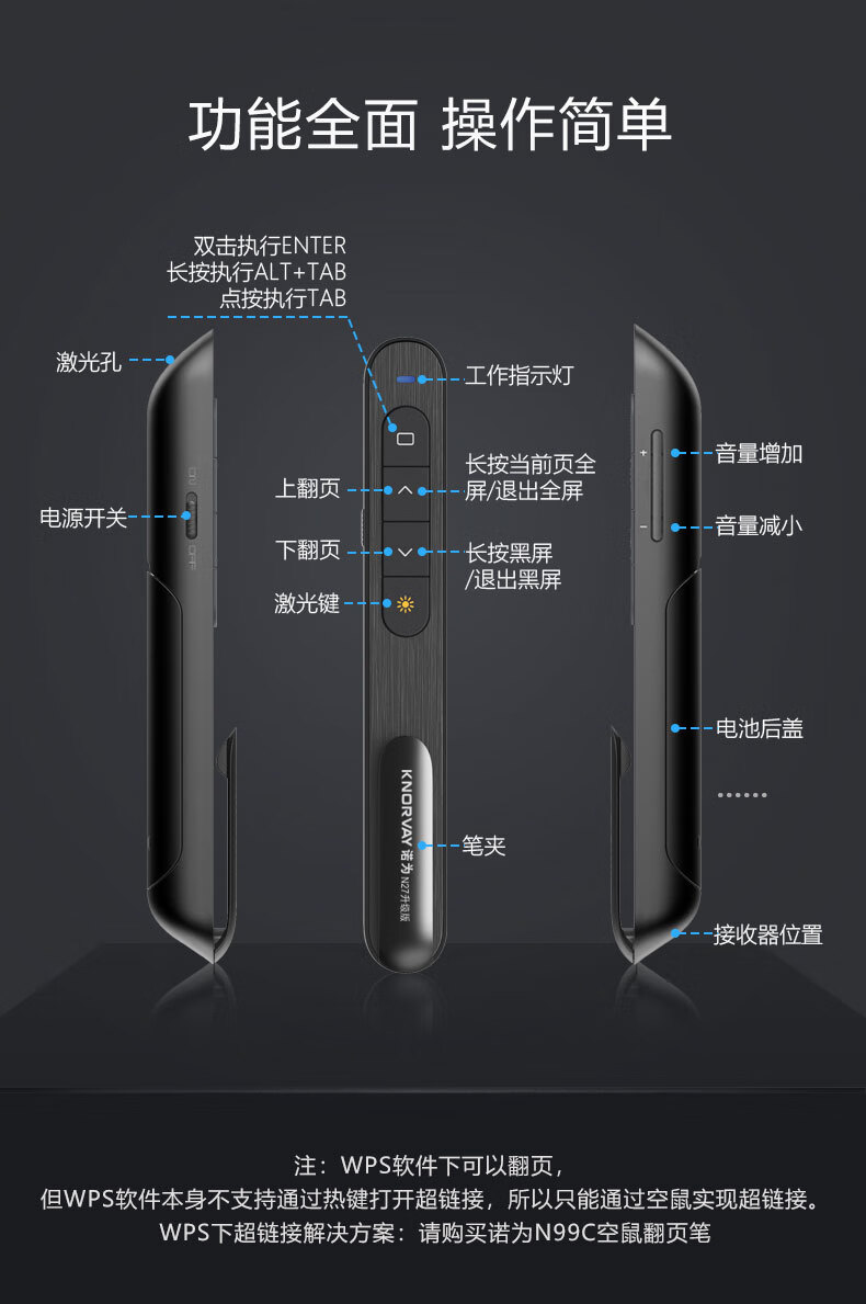 诺为（KNORVAY）N96 Spotlight 32G双激光翻页笔液晶屏led放大凸显无线演示器 数字激光 飞鼠 绿光