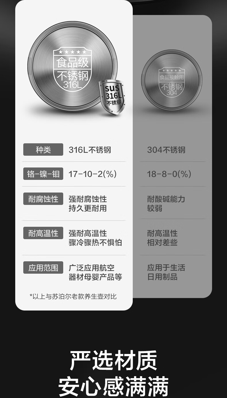 苏泊尔（SUPOR）养生壶 1.5L煮茶器花茶壶 玻璃电茶壶 电水壶烧水壶电热水壶 保温煮茶壶黑茶 SW-15YJ31