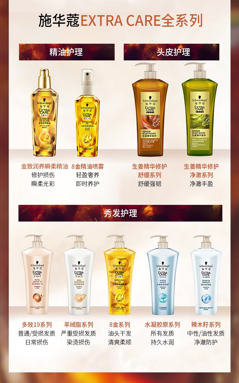 施华蔻 滋养修护丰盈蓬松洗发露 羊绒脂滋养洗发水400ml