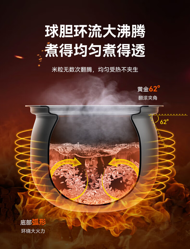 苏泊尔（SUPOR）智能预约电压力锅6L大容量触控面板家用保温煮饭煲汤易清洁双球釜内胆60YC8001Q