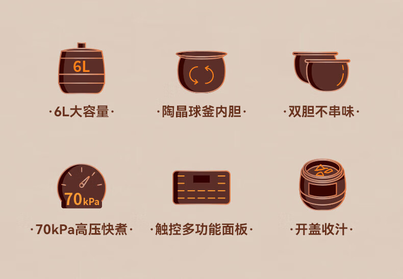苏泊尔（SUPOR）智能预约电压力锅6L大容量触控面板家用保温煮饭煲汤易清洁双球釜内胆60YC8001Q