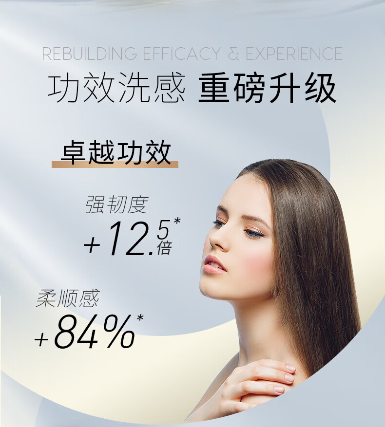 施华蔻 羊绒脂滋养洗护套装滋养修护 羊绒脂滋养洗发水600m+润发乳600ml