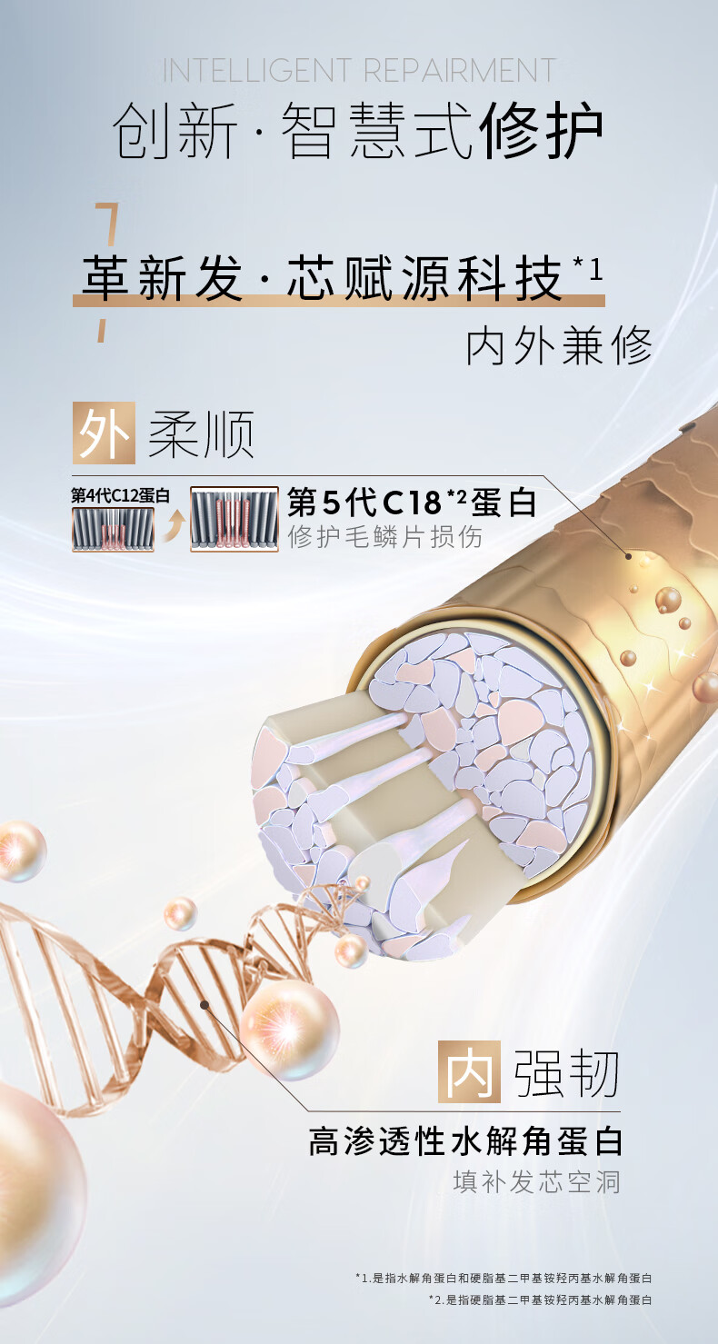 施华蔻 羊绒脂滋养洗护套装滋养修护 羊绒脂滋养洗发水600m+润发乳600ml