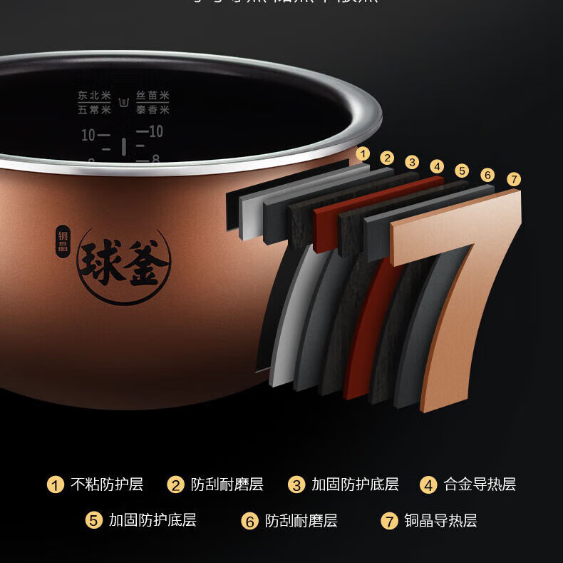 苏泊尔（SUPOR）电饭煲 5升家用多功能IH电饭锅 香弹柴火饭 铜晶球釜内胆 304可拆上盖 24h智能预约4-10人SF50HC53