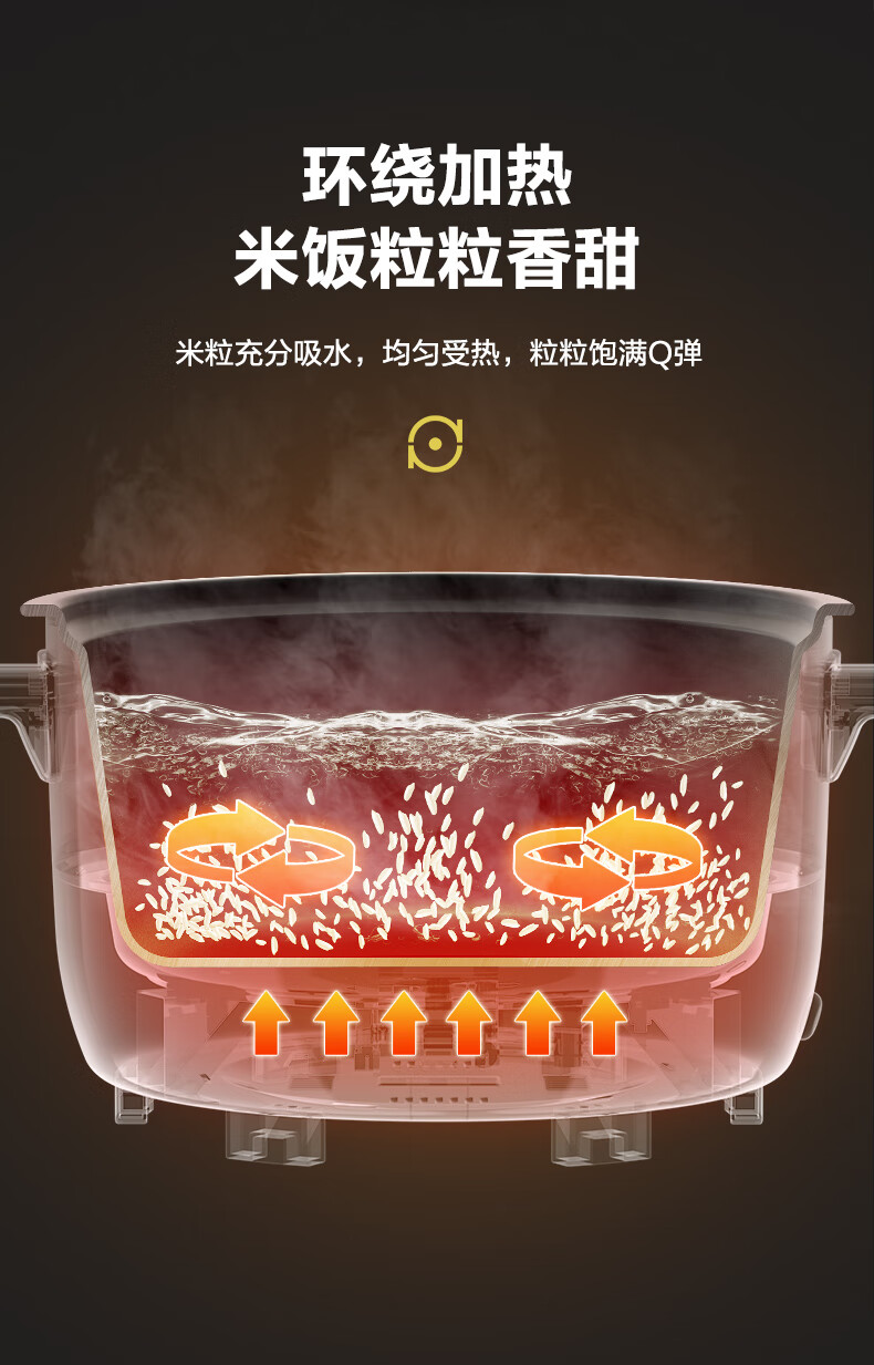 苏泊尔（SUPOR）电饭煲 特大号电饭锅 多功能不粘 食堂饭店蒸饭锅 13L大容量10人20人SF130B6