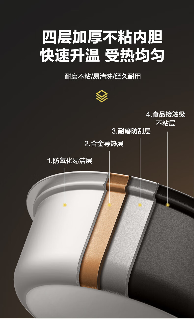 苏泊尔（SUPOR）电饭煲 特大号电饭锅 多功能不粘 食堂饭店蒸饭锅 13L大容量10人20人SF130B6
