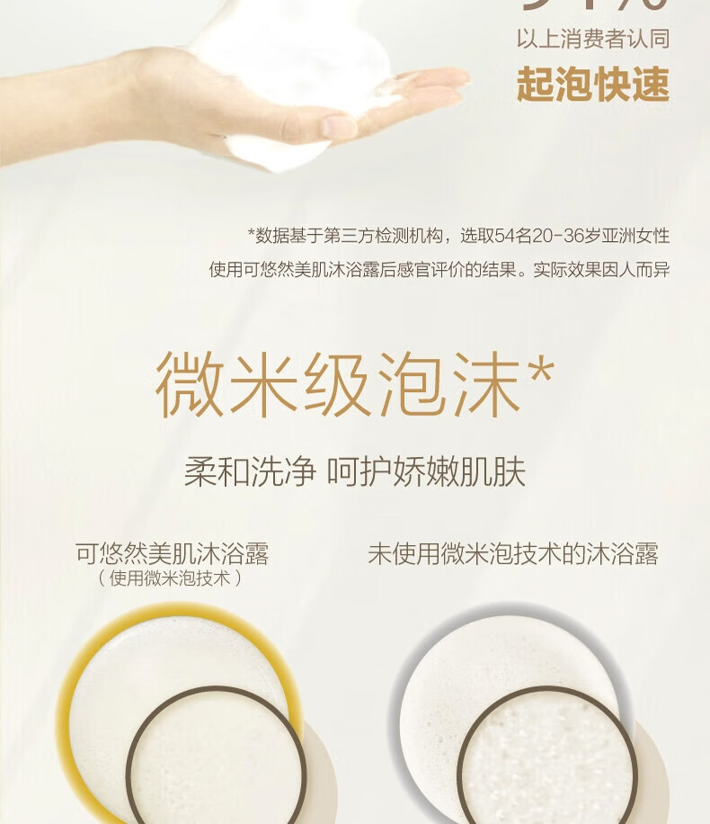 可悠然 美肌沐浴露香氛滋润保湿沐浴乳碧野悠悠550ml