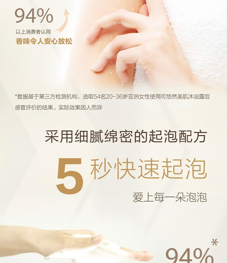 可悠然 美肌沐浴露香氛滋润保湿沐浴乳碧野悠悠550ml