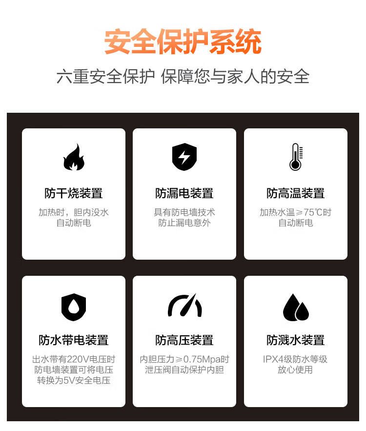 美菱 ZMD安心系列 6L家用小厨宝 厨房速热电热水器 小巧尺寸1500W DC6006