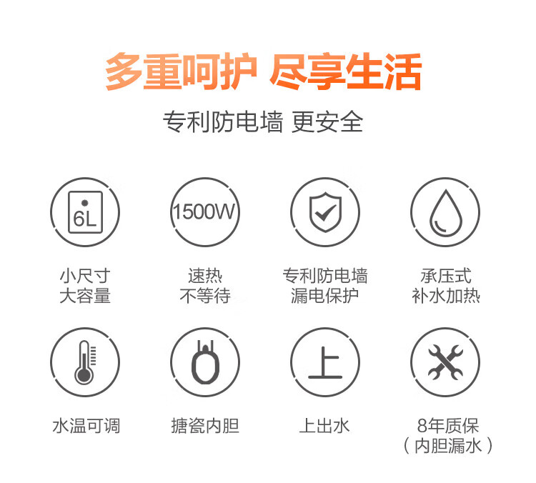 美菱 ZMD安心系列 6L家用小厨宝 厨房速热电热水器 小巧尺寸1500W DC6006