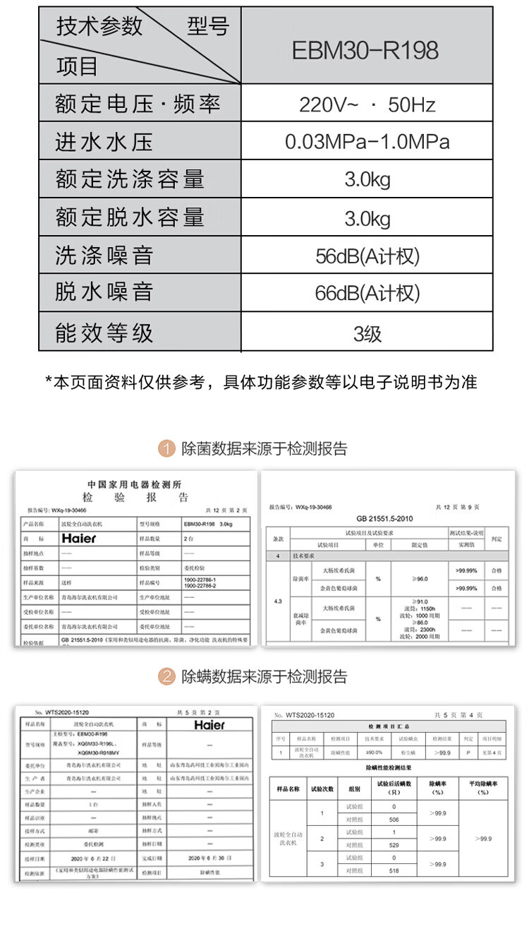 海尔（Haier）波轮洗衣机全自动家电 以旧换新 3公斤迷你 婴儿小型 儿童内衣洗衣机 EBM30-R198