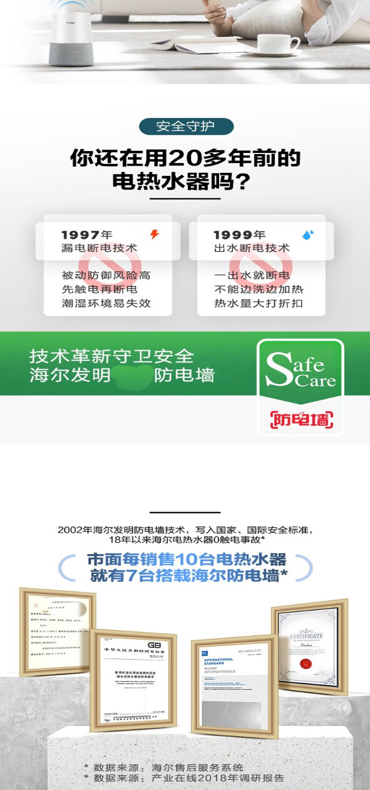 海尔（Haier）80升健康智慧物联电热水器 ES80H-GR5(2)U1