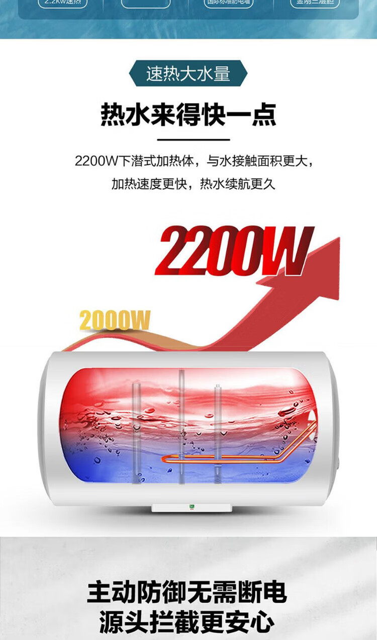 海尔（Haier）40升储水式电热水器速热金刚三层内胆 国际防电墙标准安装ES40H-CK3(1)