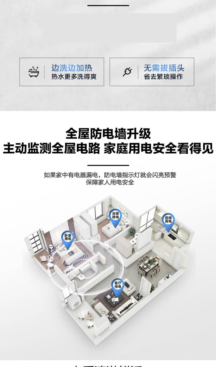 海尔（Haier）40升储水式电热水器速热金刚三层内胆 国际防电墙标准安装ES40H-CK3(1)