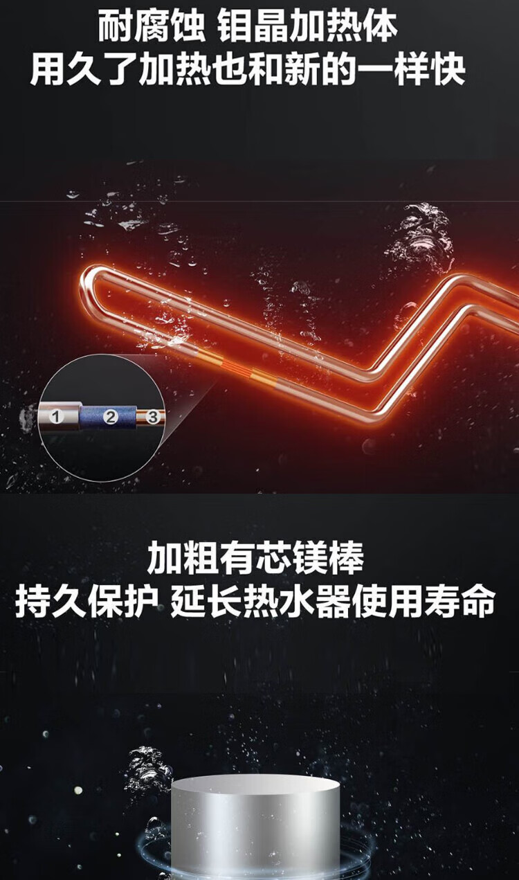 海尔（Haier）40升储水式电热水器速热金刚三层内胆 国际防电墙标准安装ES40H-CK3(1)