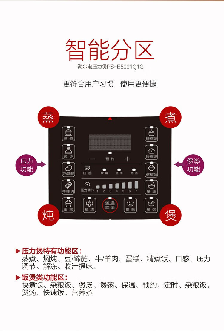海尔（Haier）智能家用蒸煮一机大容量电压力锅PS-E5001Q1G