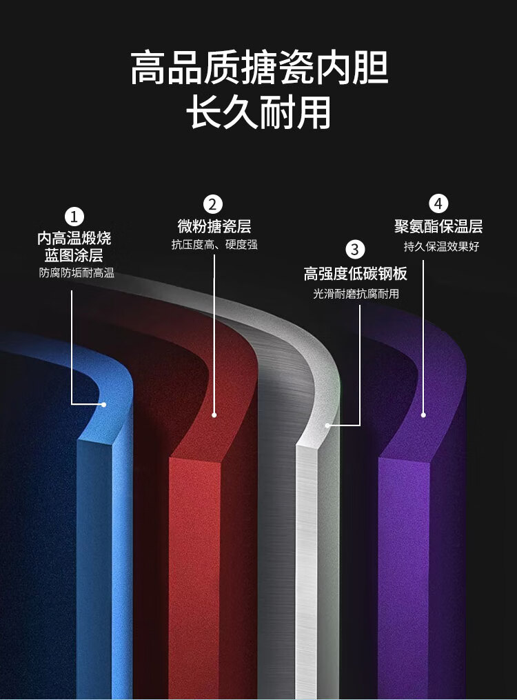 美菱 ZMD安心系列 储水式电热水器家用小厨宝 搪瓷内胆水温可调多重防护 MD-C616