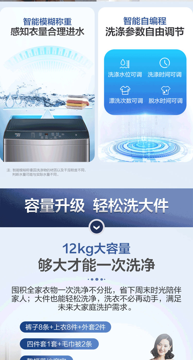 海尔（Haier）12公斤全自动波轮洗衣机 XQB120-Z5088