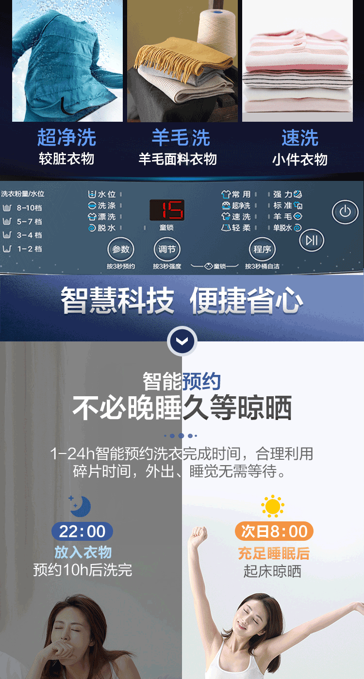 海尔（Haier）12公斤全自动波轮洗衣机 XQB120-Z5088