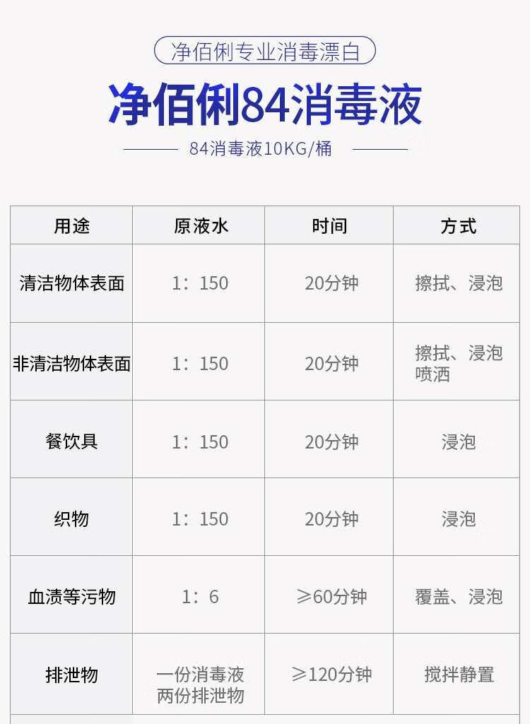 净佰俐 消毒水 家用 漂白 84消毒液10kg/桶*2 GD