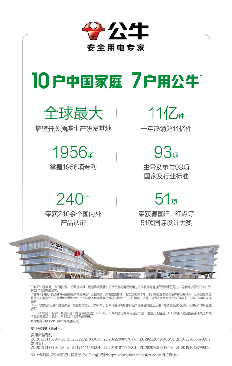 公牛 新国标插座/插线板/接线板数 1.8米桌下立式插座 GN-V1080(X)