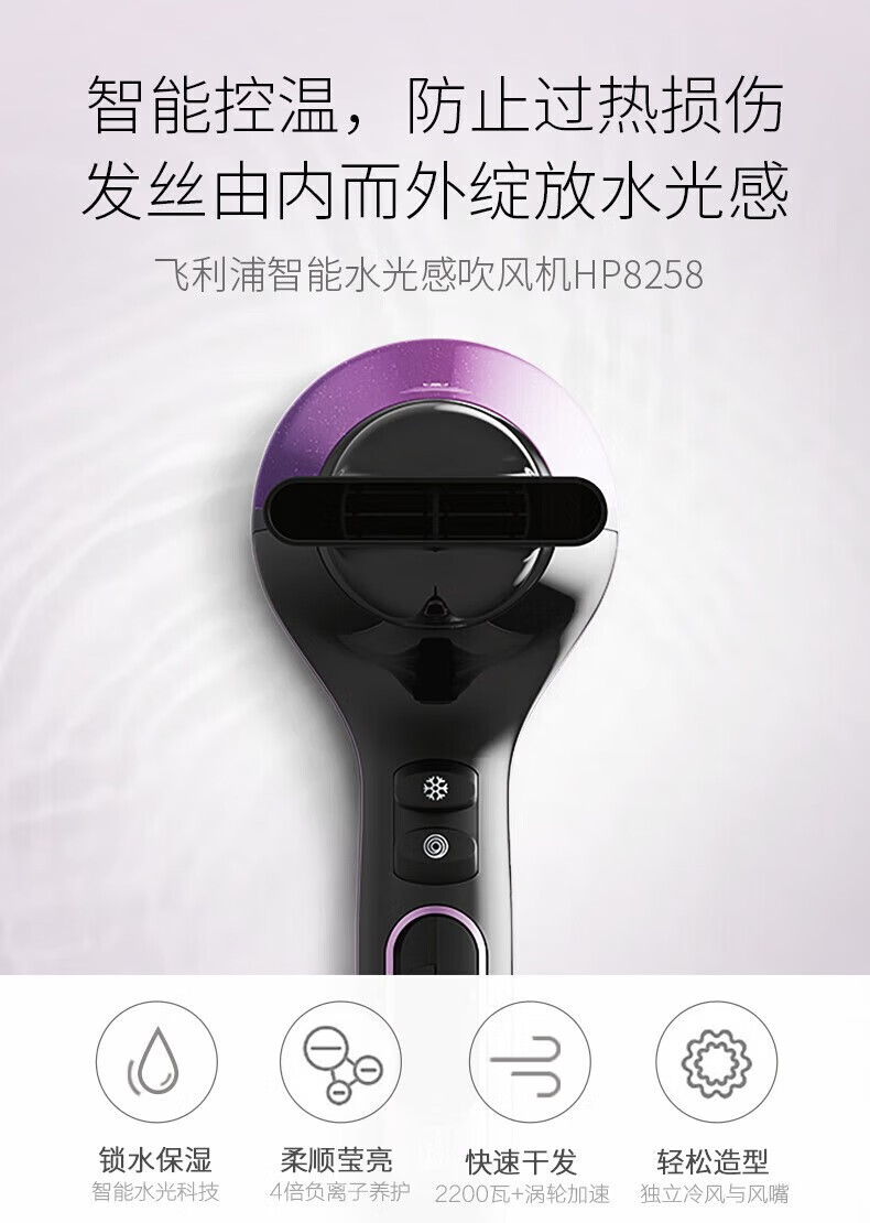 PHILIPS飞利浦电吹风机大功率家用 冷热风护发HP8258