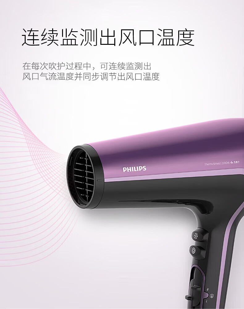 PHILIPS飞利浦电吹风机大功率家用 冷热风护发HP8258