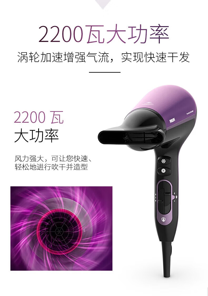 PHILIPS飞利浦电吹风机大功率家用 冷热风护发HP8258